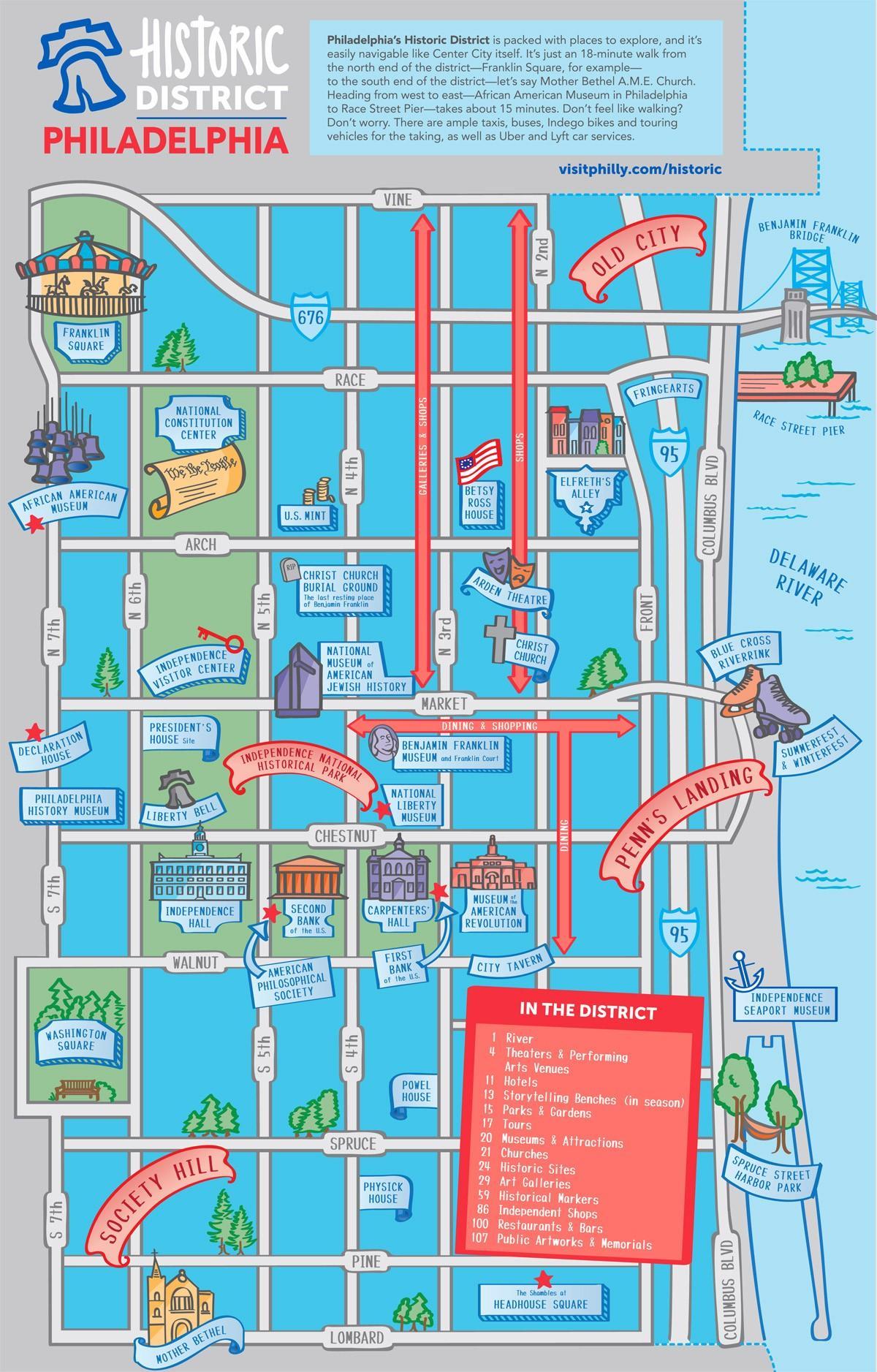 Mappa dei tour a piedi di Filadelfia